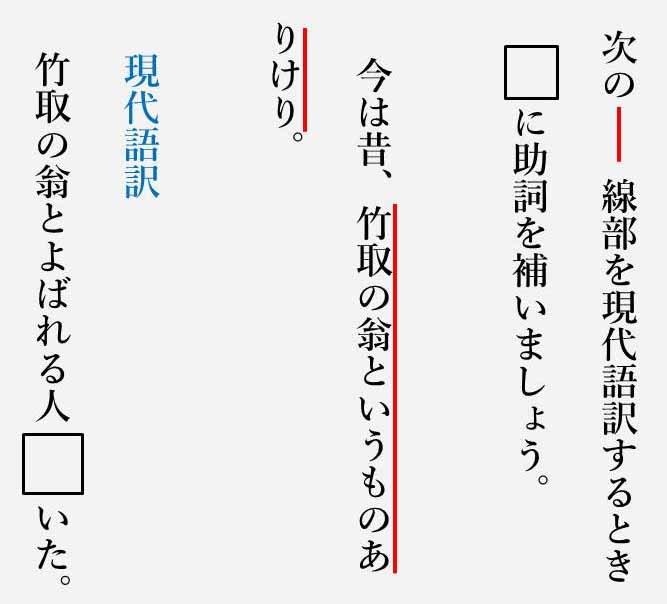 動画で学習 主語 助詞を補う 国語