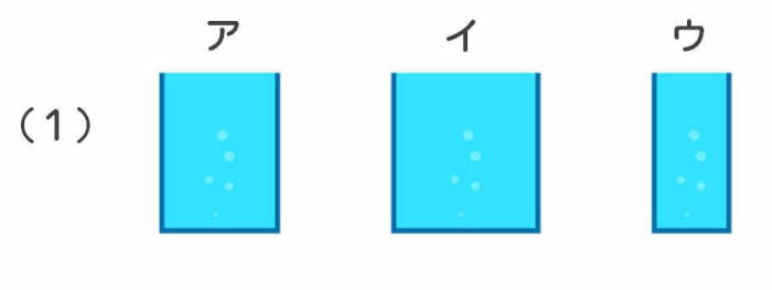 動画で学習 1 かさくらべ 算数