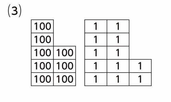 動画で学習 1 数の あらわし方と しくみ 算数