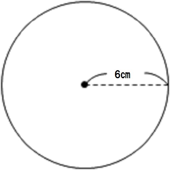 動画で学習 円の面積 算数