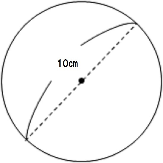 動画で学習 円の面積 算数