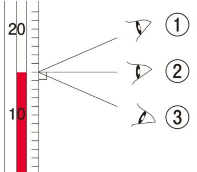 動画で学習 観察記録のしかた その１ 理科