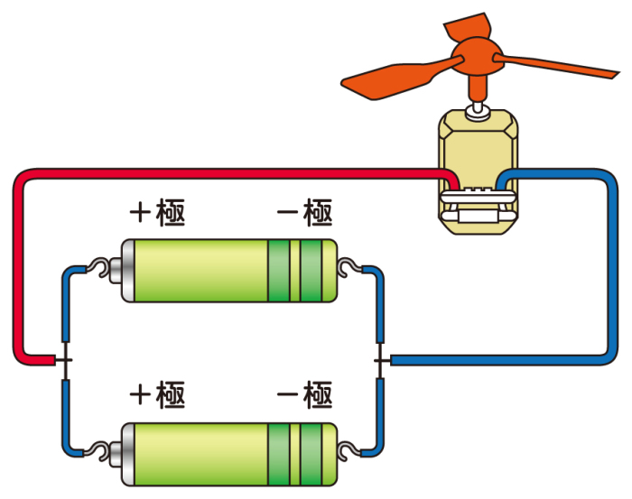 動画で学習 2 かん電池のつなぎ方 理科