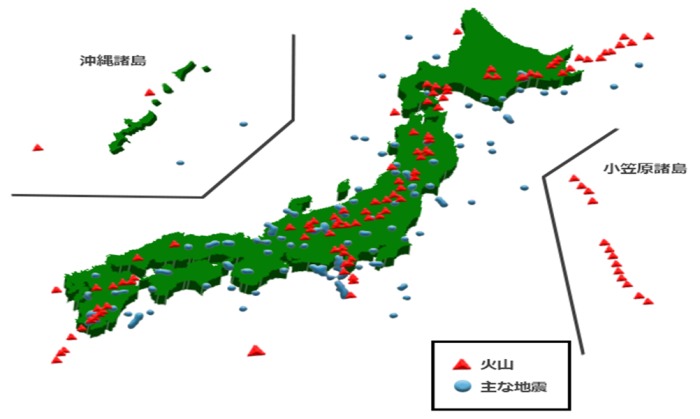 動画で学習 1 地しんや火山の噴火と大地の変化 理科