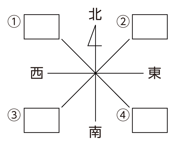 動画で学習 2 わたしたちの市の様子 社会