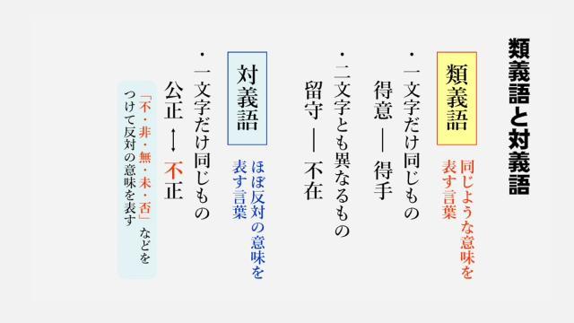 保守的 英語 対義語 結合エネルギー 一覧 Ev